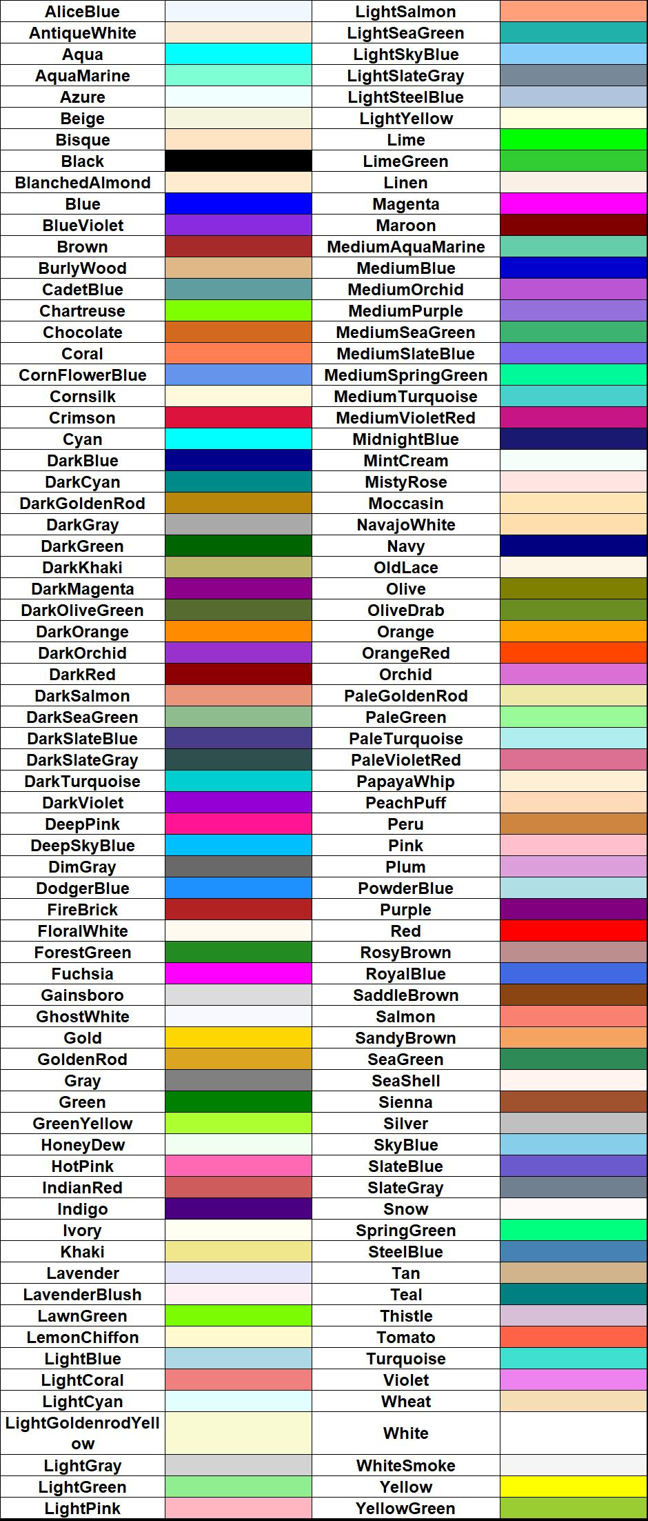 Color Types In Html Learning HTML – 123 CODING WITH ME